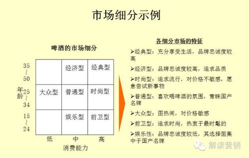 2017營銷風向標 掌握核心趨勢，策劃事半功倍